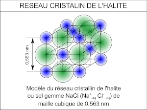 Halite ou Sel gemme 